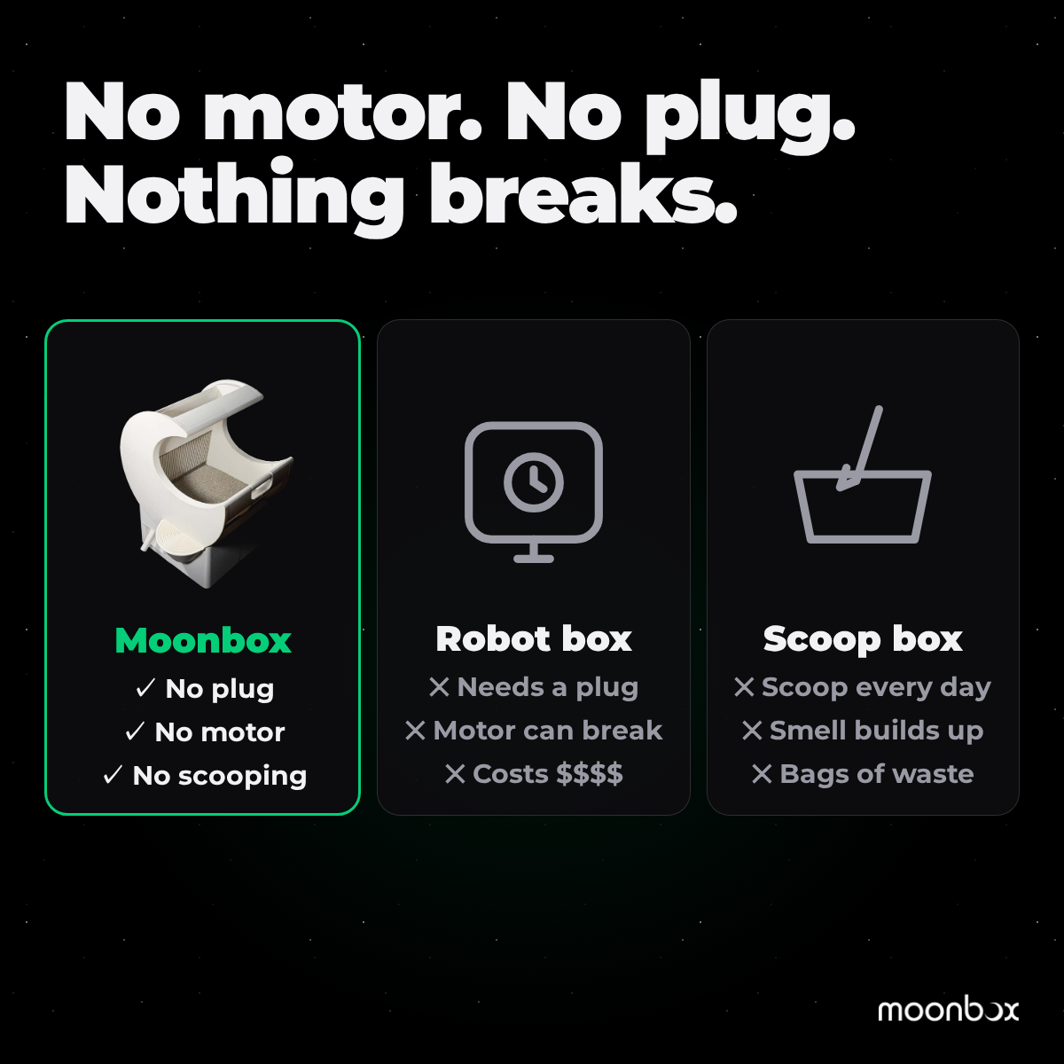 Moonbox Classic: no motor, no plug