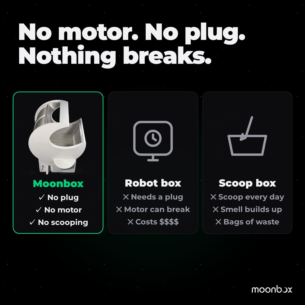 Moonbox Stainless: no motor, no plug
