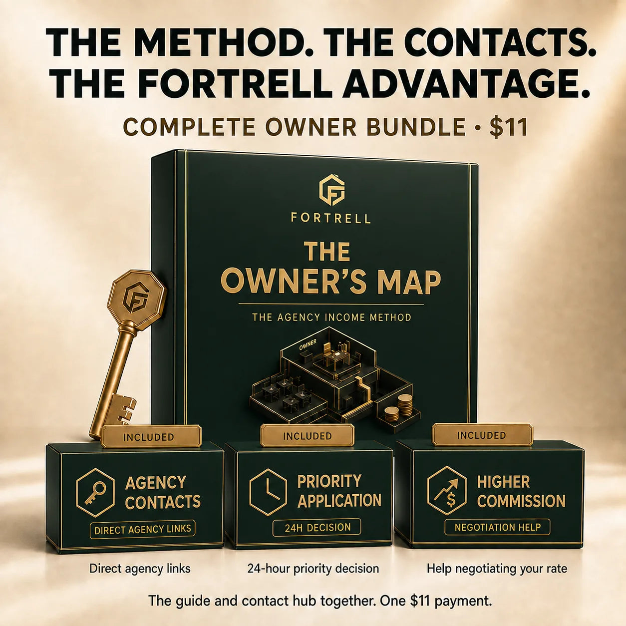 The complete eleven dollar guide and access bundle
